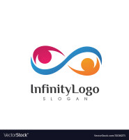 Infinity of care