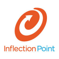 Inflection point media