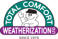 Total comfort insulation