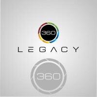 Integrita 360