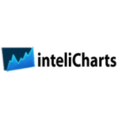 Advanced data analytics, inc.