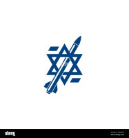 Iron dome llc
