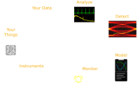 Iteryx