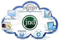 Jnd consulting group llc.