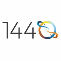 1440 daily digest
