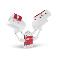 Joint active systems (jas)