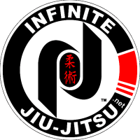 Jujitsu school of self-defense