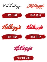 Kellogg venture community (kvc)