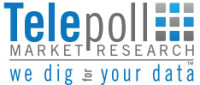 Telepoll Market Research Inc