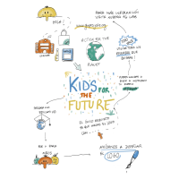 Kids for the future of rogers