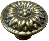 Knobware
