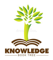 Knowledge tree
