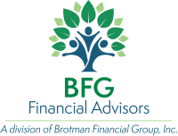 Krasna financial group, planning & wealth management for all your reasons