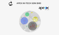 Apex Hi-Tech Sdn Bhd