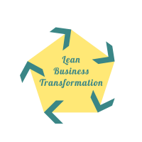 Lean experts llc.