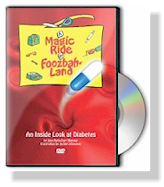 Www.learningdiabetes.com