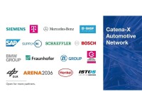 Locallook automotive network