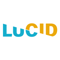 Lucid technologies