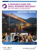 Business resource guide (by f&m publishing, llc)
