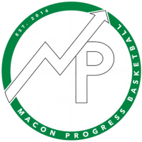 Macon progress basketball