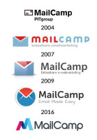 Mailcamp b.v.
