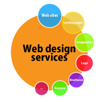 Website development services