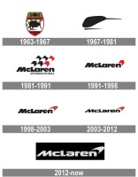 Mclaren hotel