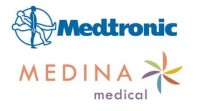 Medina medical inc.