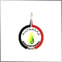 Midland oil