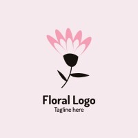 Milagra floral imports