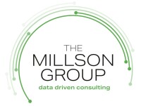 The millson group