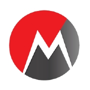 Electric miracles inc