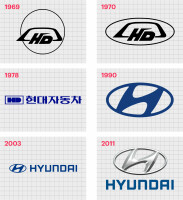 Mirak hyundai