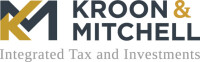 Mitchell asset management