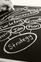 Mood for food brand group - product innovators