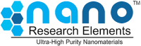 Nanoresearch, inc