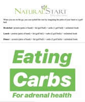 Naturalstart naturopathic medicine