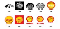 Shell Uganda Limited