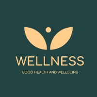 Nexlevol wellness