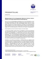 FGM Forschungsgruppe Medien GmbH