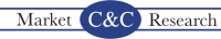 Candc market research
