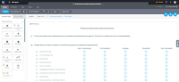 Online surveys directory