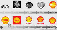 Payroll evolution