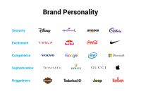 Personality.media