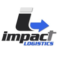 Point of impact - honduras