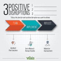 Positive disruption