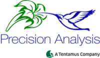 Precision analysis