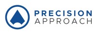 Precision approach