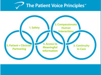 The principle purpose