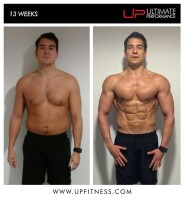 Personal training transformations, llc